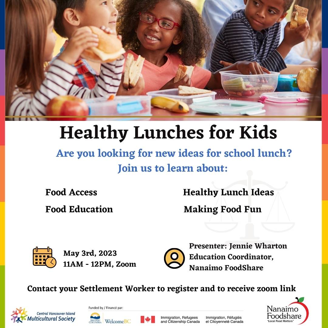 Healthy Lunches for Kids - CVIMS - Central Vancouver Island ...